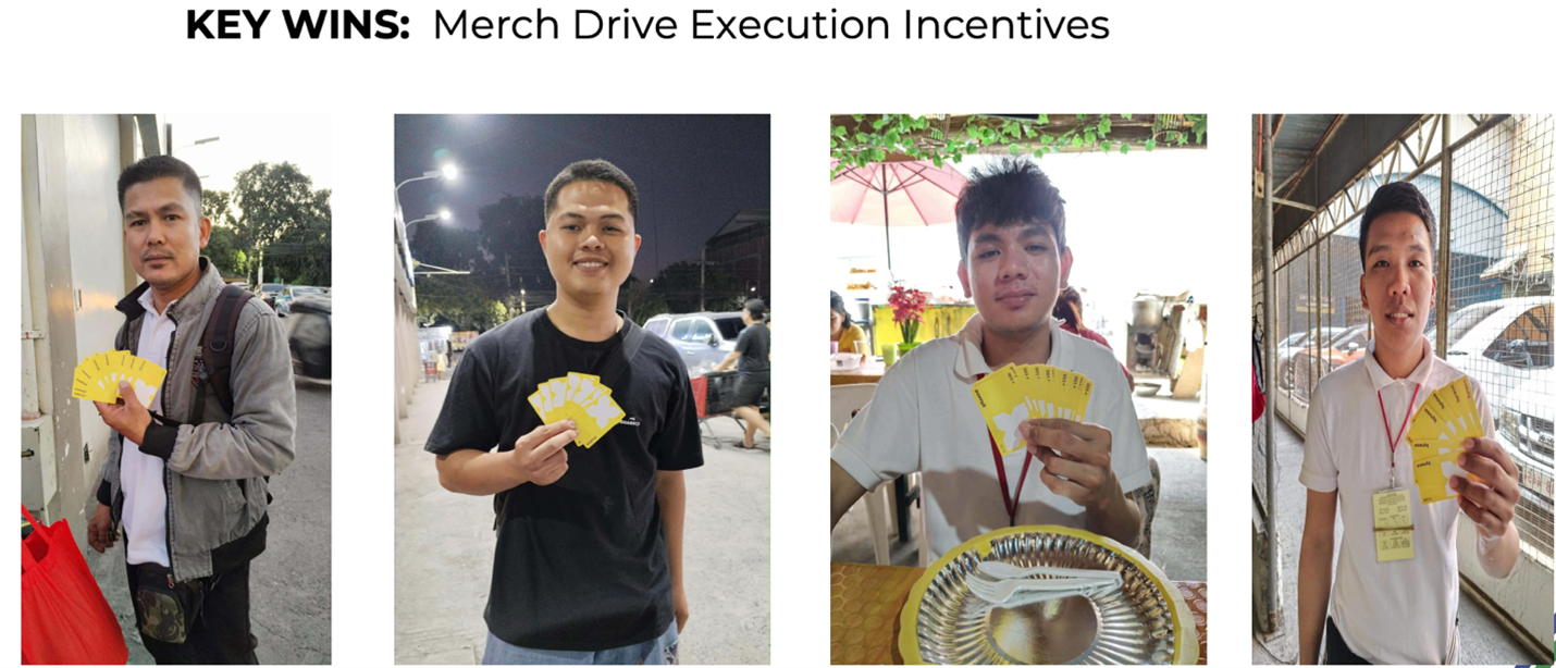 Incentive Recognition