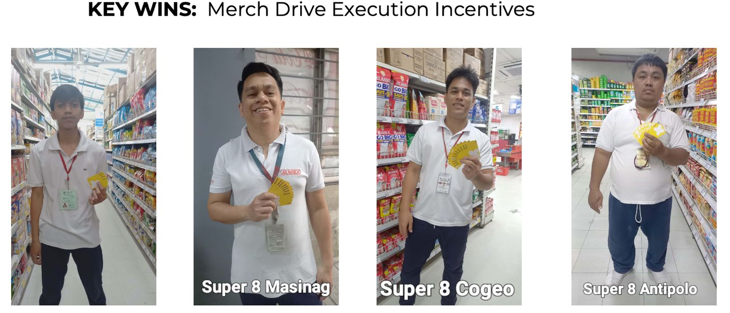 Incentive Recognition